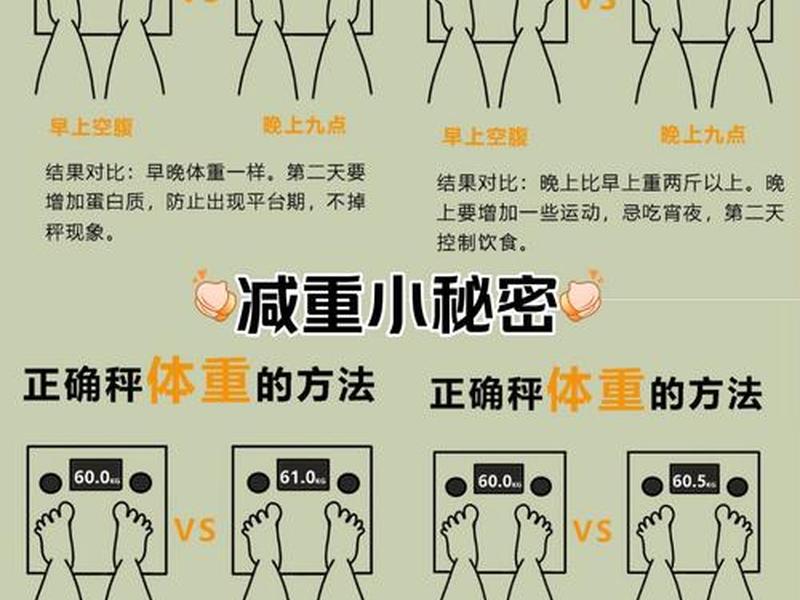 最好的减肥方法是什么、最好的减肥方法是什么搜有红包 最好的减肥方法是什么、最好的减肥方法是什么搜有红包