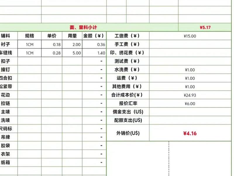 外贸独立站制作、外贸独立站制作价格 外贸独立站制作、外贸独立站制作价格