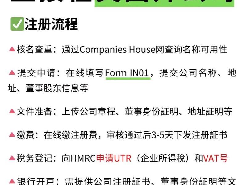 英国网站注册；英国公司注册网站