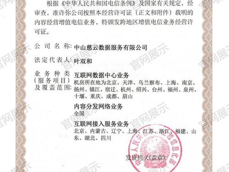 网络商城建站需要什么、网络商城建站需要什么资质 网络商城建站需要什么、网络商城建站需要什么资质