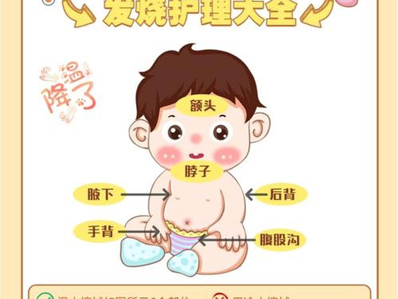 十分钟快速发烧的方法 十分钟快速发烧的方法有哪些 十分钟快速发烧的方法 十分钟快速发烧的方法有哪些