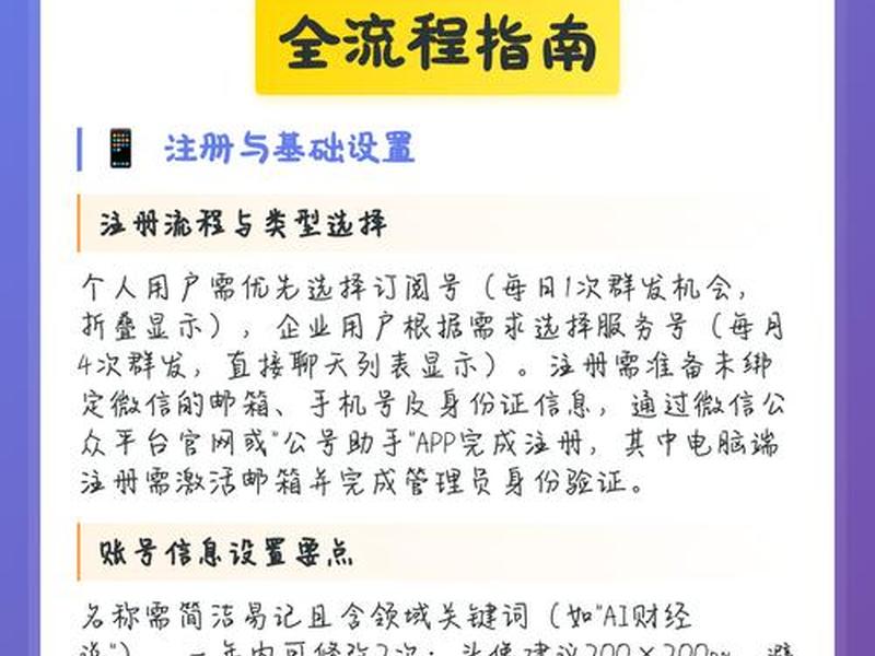 微信公众平台运营教学 - 微信公众平台的运营流程及方法 微信公众平台运营教学 - 微信公众平台的运营流程及方法