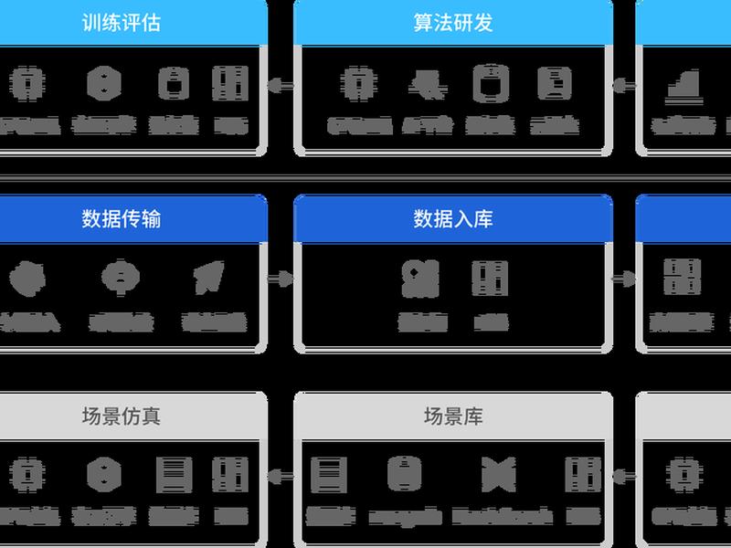 云智能使用教程大全(云智能使用教程大全下载) 云智能使用教程大全(云智能使用教程大全下载)