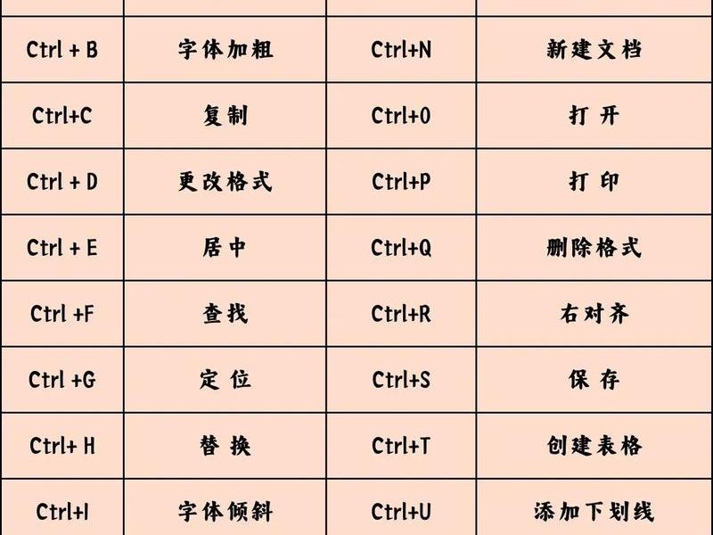 新建flash文档选哪个 新建flash文档的快捷键