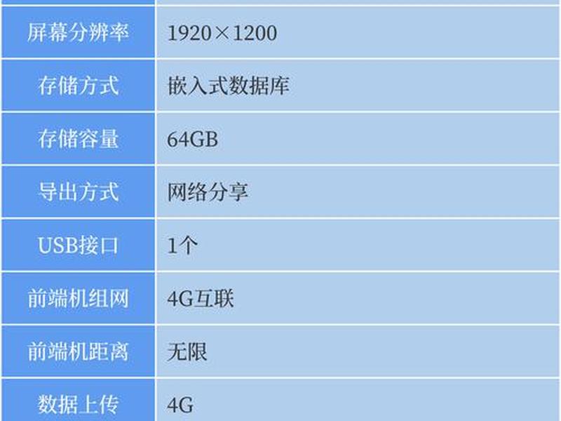乐山毫米波微基站系统(毫米波基站价格) 乐山毫米波微基站系统(毫米波基站价格)