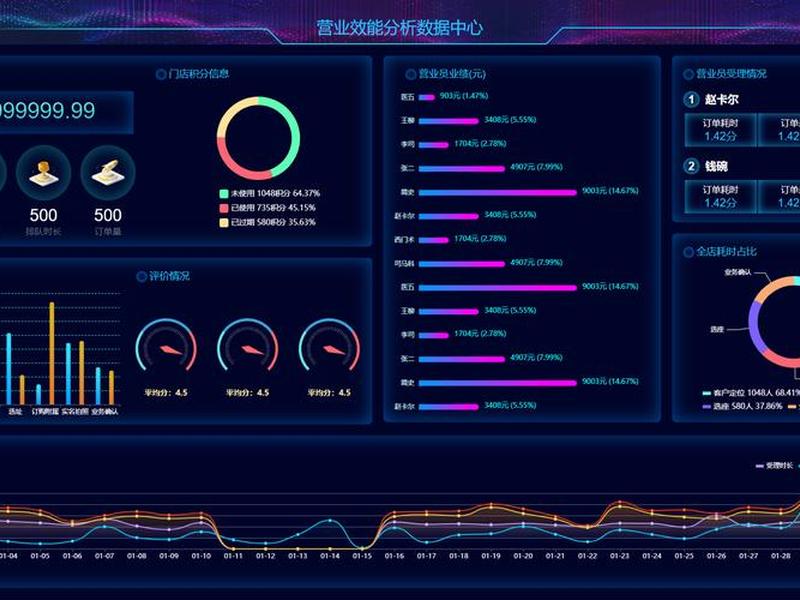 可视化建站cms,可视化建站工具 可视化建站cms,可视化建站工具
