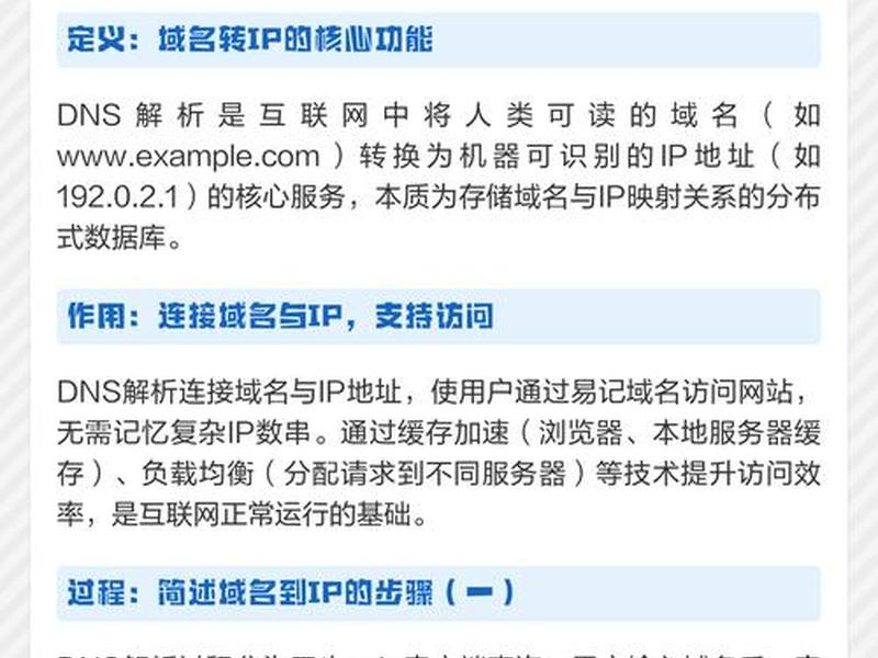 域名解析网址,网址查询域名解析 域名解析网址,网址查询域名解析