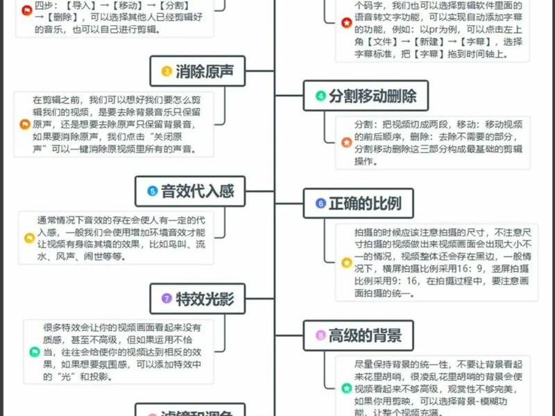 网站视频剪辑技巧,网站视频剪辑技巧和方法 网站视频剪辑技巧,网站视频剪辑技巧和方法