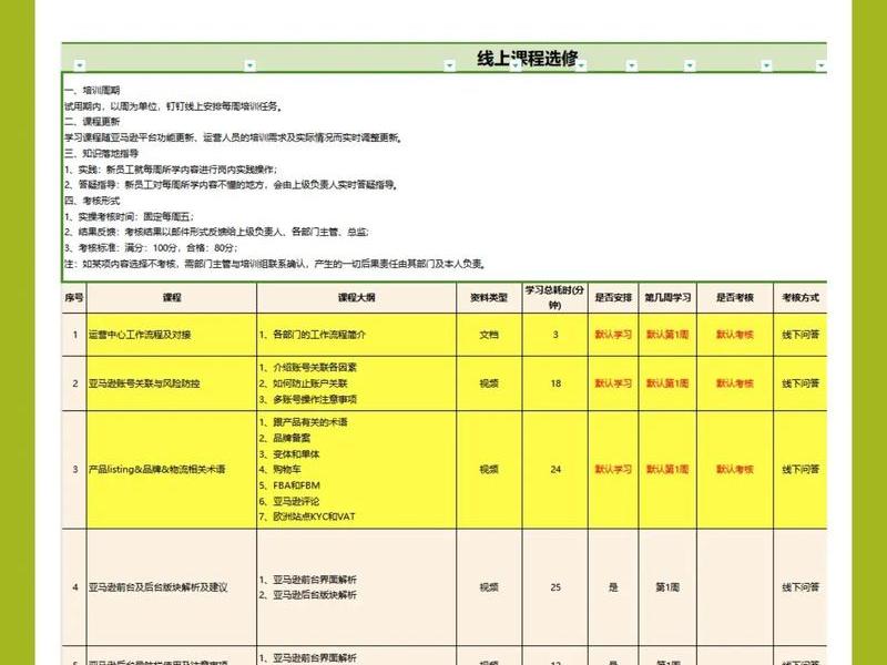 泰州外贸推广课程 - 外贸推广营销课程 泰州外贸推广课程 - 外贸推广营销课程