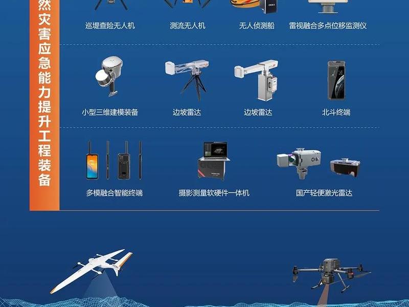 无人机架设基站(无人机架设基站的优缺点) 无人机架设基站(无人机架设基站的优缺点)