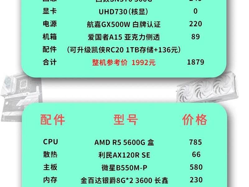 主机搭建服务器需要多少内存 - 主机搭建服务器需要多少内存够用 主机搭建服务器需要多少内存 - 主机搭建服务器需要多少内存够用