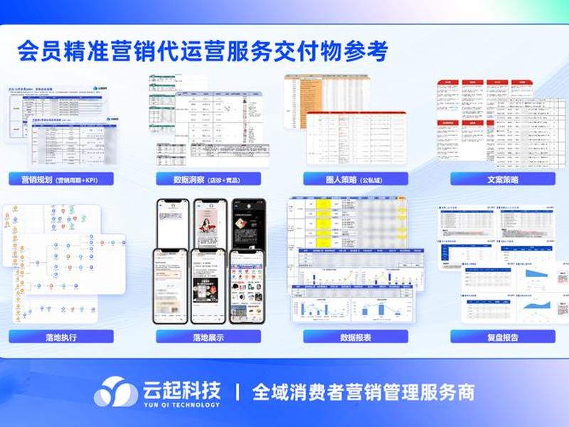 网络营销平台的创建（网络营销平台的创建与应用）