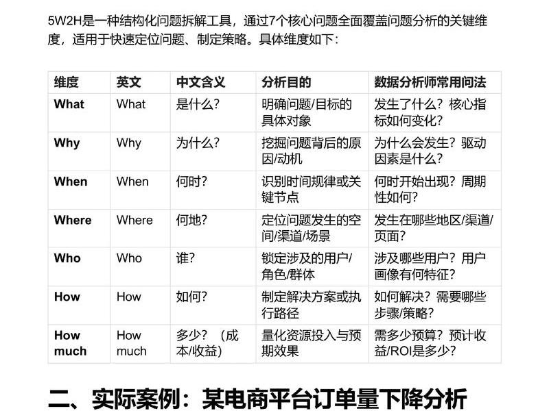 微企点建站成本分析,微企点建站菜鸟教程 微企点建站成本分析,微企点建站菜鸟教程