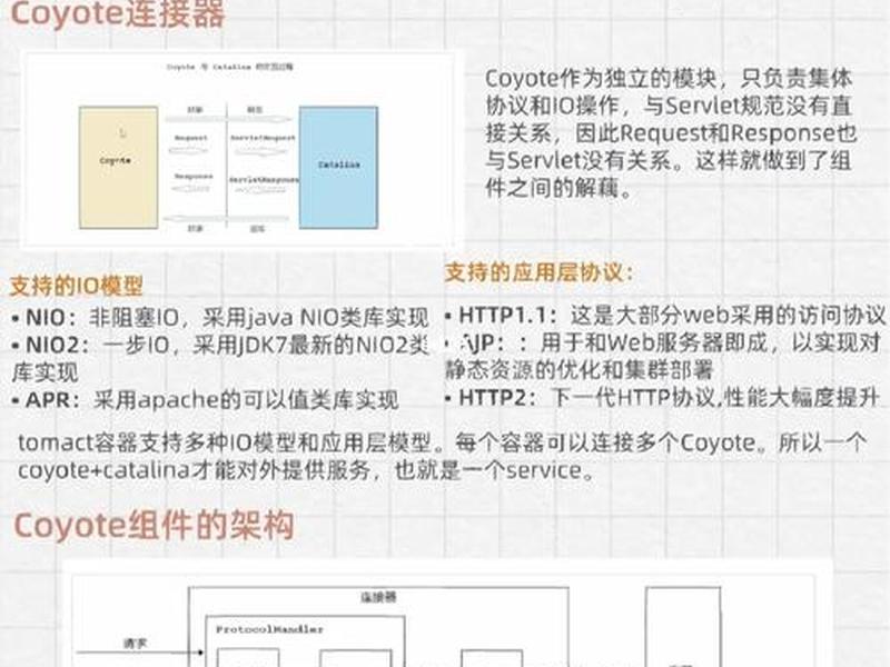怎么搭建tomcat环境(tomcat环境搭建基本流程) 怎么搭建tomcat环境(tomcat环境搭建基本流程)