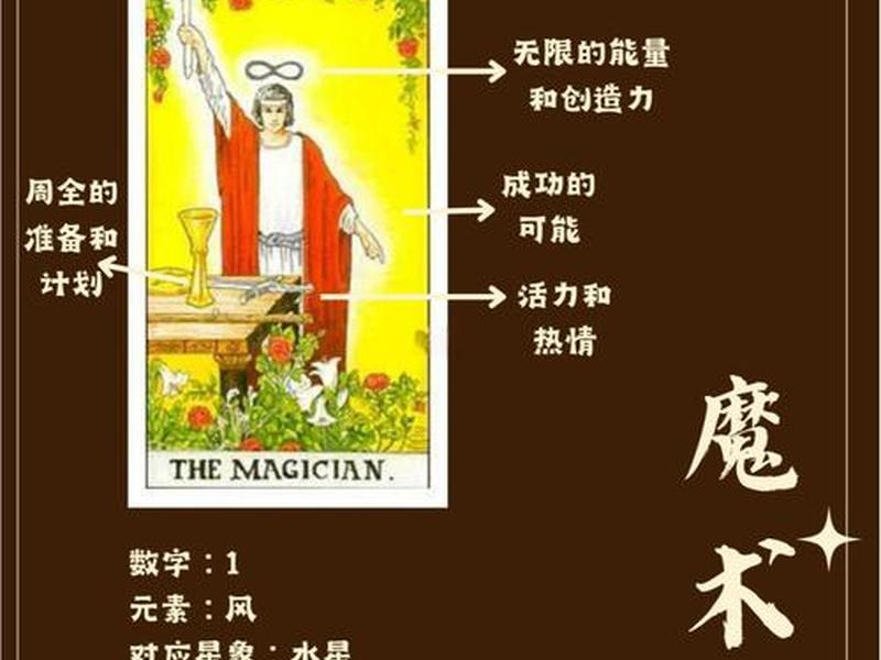 魔法师怎样(魔法师怎样栽培) 魔法师怎样(魔法师怎样栽培)