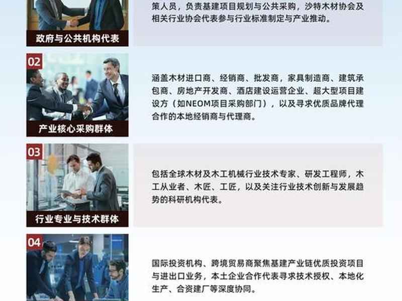 木材行业网站推广运营 - 木材行业网站推广运营模式 木材行业网站推广运营 - 木材行业网站推广运营模式