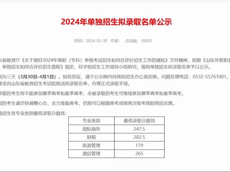 山东外贸成绩单;山东外贸单招成绩查询 山东外贸成绩单;山东外贸单招成绩查询