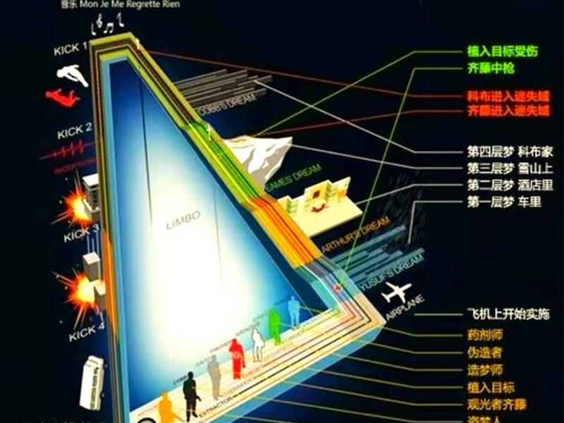 虚拟空间使用教程,虚拟空间使用教程图片 虚拟空间使用教程,虚拟空间使用教程图片