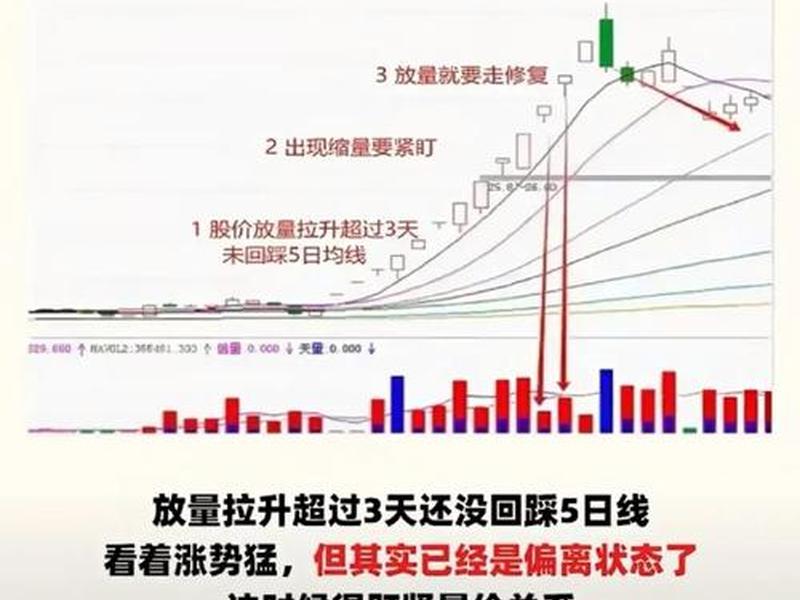 响应时间,响应时间指数RTI≤50(m.s)05 响应时间,响应时间指数RTI≤50(m.s)05