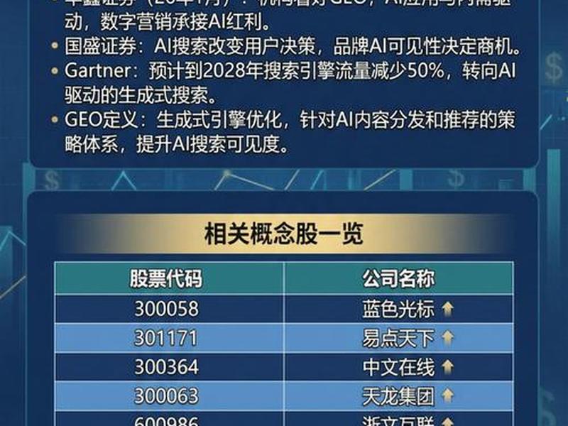 美国 数据中心,美国数据中心概念股 美国 数据中心,美国数据中心概念股