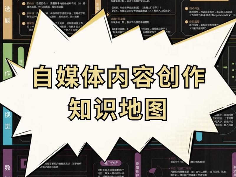 自媒体建站教程,教你做自媒体 自媒体建站教程,教你做自媒体