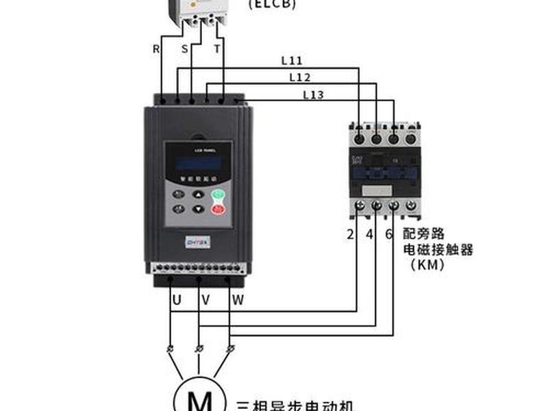 软启动安装方法 - 软启动安装方法有哪些