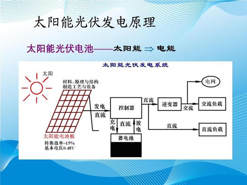 太阳能发电站的工作原理;太阳能发电站的工作原理是什么 太阳能发电站的工作原理;太阳能发电站的工作原理是什么
