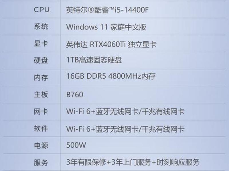 做建模的笔记本电脑配置(做建模的笔记本电脑配置怎么样) 做建模的笔记本电脑配置(做建模的笔记本电脑配置怎么样)