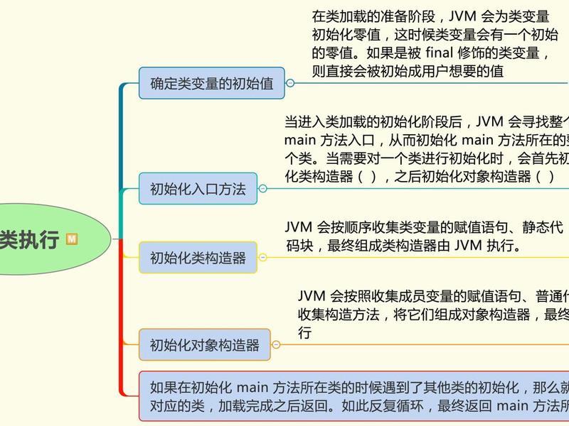 源码怎么本地运行 - 源代码怎么运行 源码怎么本地运行 - 源代码怎么运行