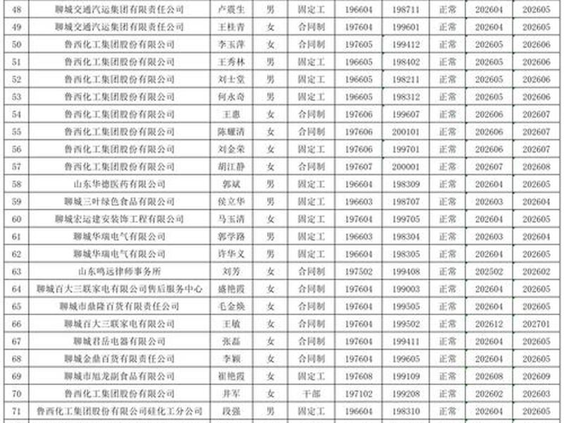 聊城市app;聊城市公共资源交易中心 聊城市app;聊城市公共资源交易中心