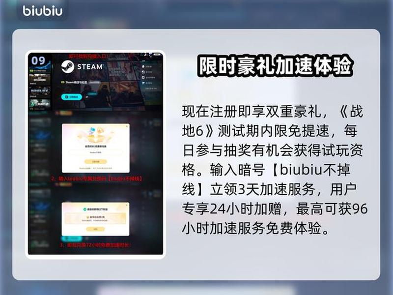新手秒变大神安装术(如何装大神) 新手秒变大神安装术(如何装大神)