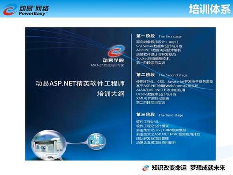 使用动易建站教程、动易网站教程