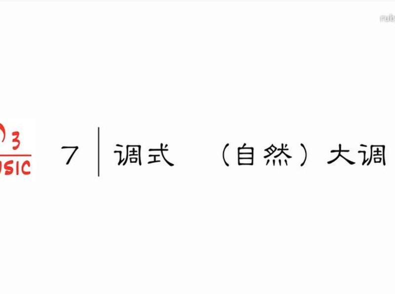 自学建站教程第三章测试答案、自学建站教程第三章测试答案解析 自学建站教程第三章测试答案、自学建站教程第三章测试答案解析