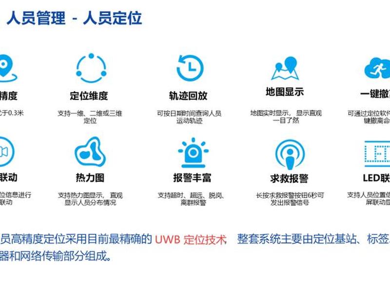 智能建站教程,智能建站教程视频讲解 智能建站教程,智能建站教程视频讲解