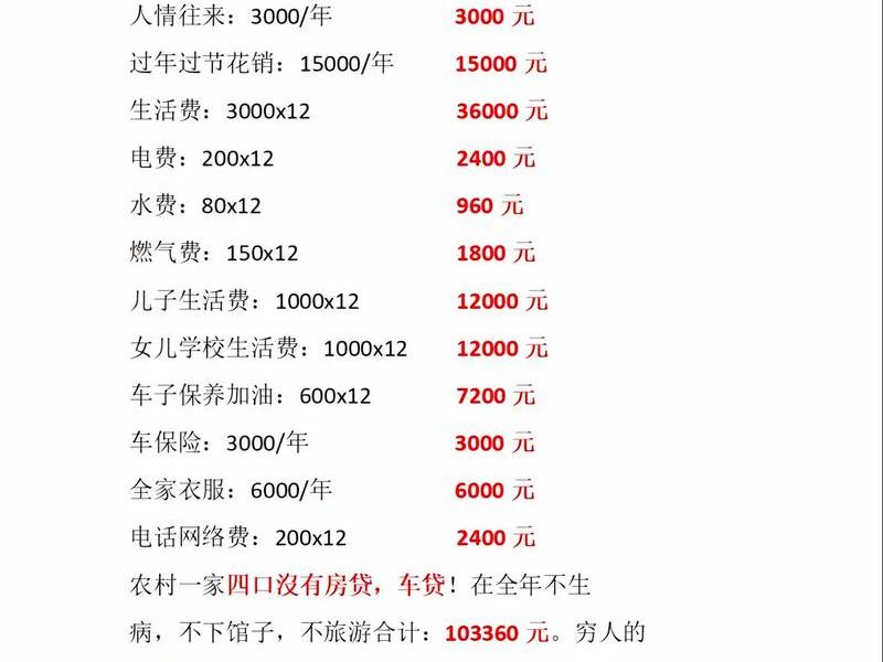 站长如何赚钱(个人站长如何月入10万) 站长如何赚钱(个人站长如何月入10万)