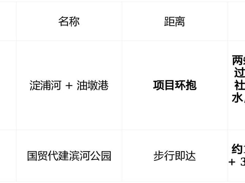 青浦区跨境电商计划(青浦区跨境电商计划公示) 青浦区跨境电商计划(青浦区跨境电商计划公示)