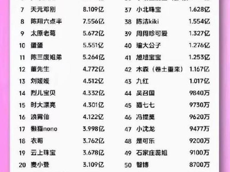 万象互娱(万象互娱重钱) 万象互娱(万象互娱重钱)