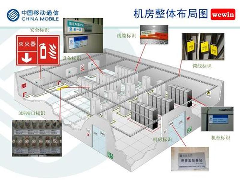 无忧机房建设案例、无忧机房建设案例分析报告 无忧机房建设案例、无忧机房建设案例分析报告