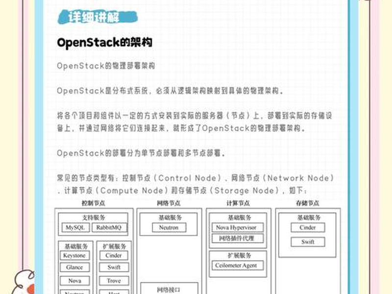 云计算怎么搭建 云计算平台怎么搭建 云计算怎么搭建 云计算平台怎么搭建