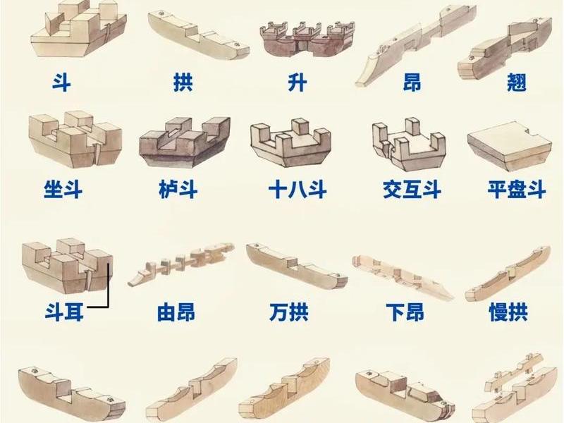 五合一建筑做法;五合一建筑做法有哪些 五合一建筑做法;五合一建筑做法有哪些