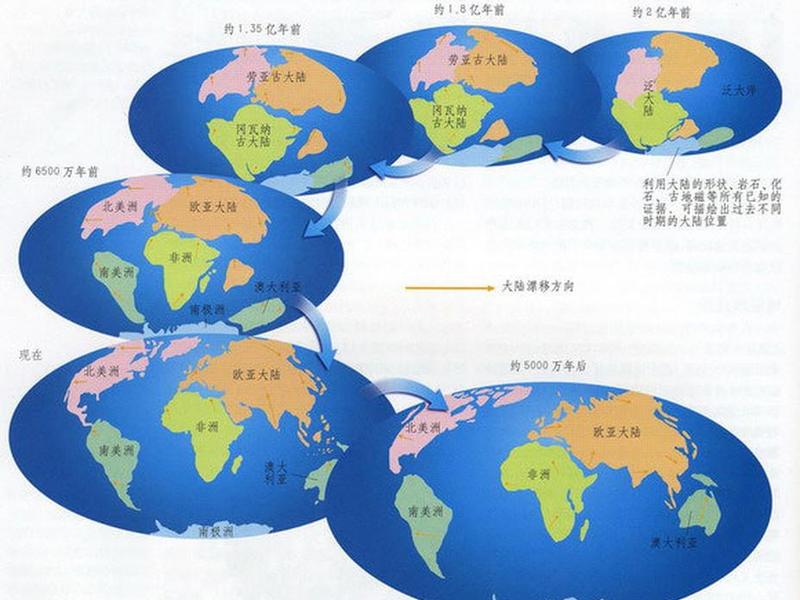 盘古领域建筑教程、盘古领域地图 盘古领域建筑教程、盘古领域地图