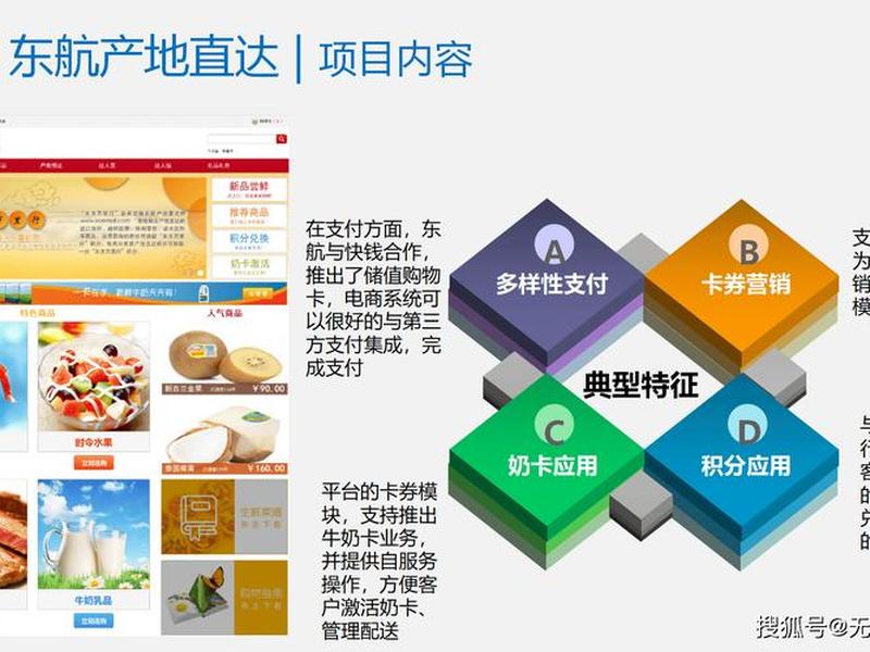 外贸平台建设;外贸平台建设方案 外贸平台建设;外贸平台建设方案