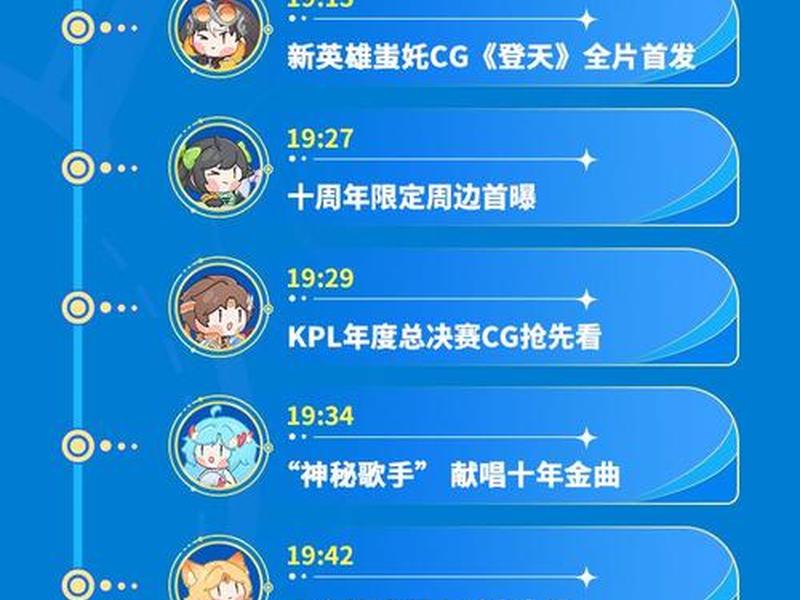 小王策划运营 - 小王策划直播运营 小王策划运营 - 小王策划直播运营