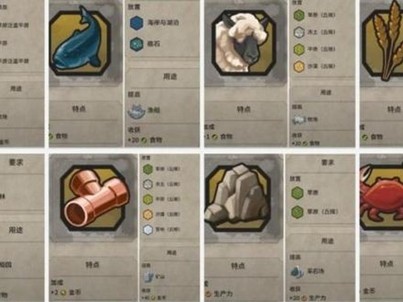 文明6 学院,文明6 学院加成 文明6 学院,文明6 学院加成