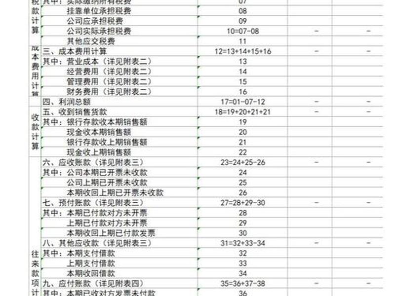 账无忧如何建账、账无忧如何建账套 账无忧如何建账、账无忧如何建账套