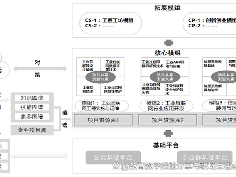 三合一企业建站系统 三站合一建站系统 三合一企业建站系统 三站合一建站系统