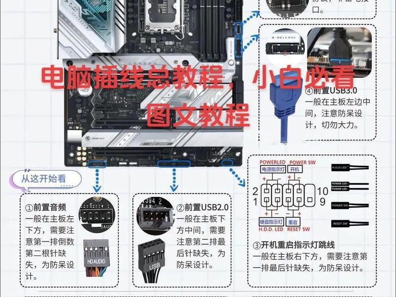 小白怎么配电脑主机 - 小白怎么配电脑主机教程