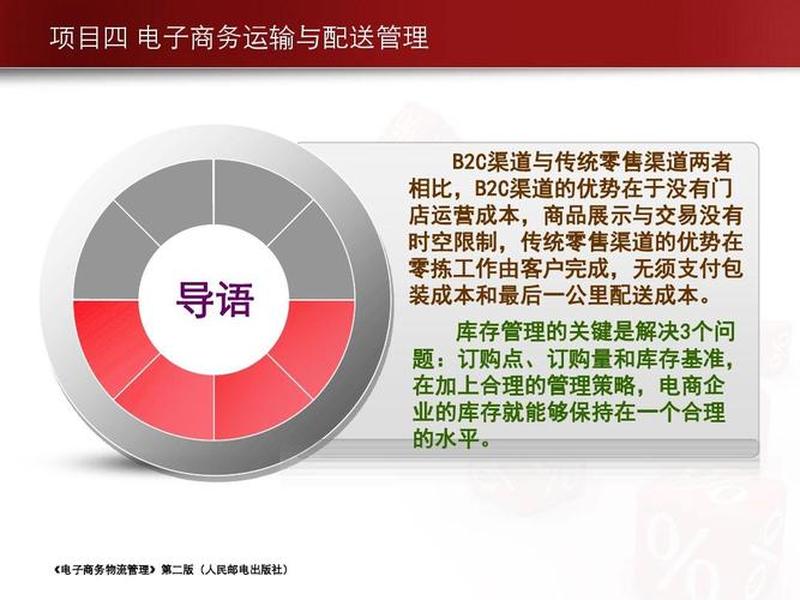 商务站点创建4个阶段、商务站点创建4个阶段方案 商务站点创建4个阶段、商务站点创建4个阶段方案