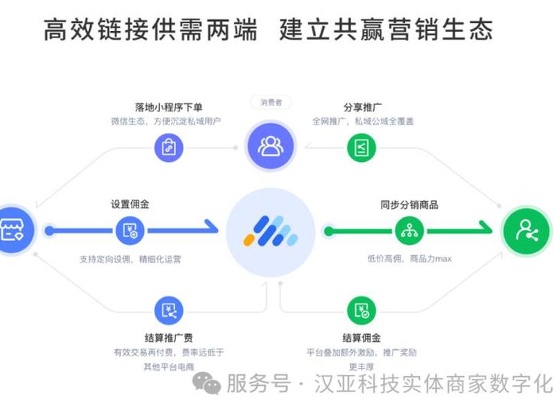 淘客免费网站建设(淘客免费网站建设方案) 淘客免费网站建设(淘客免费网站建设方案)