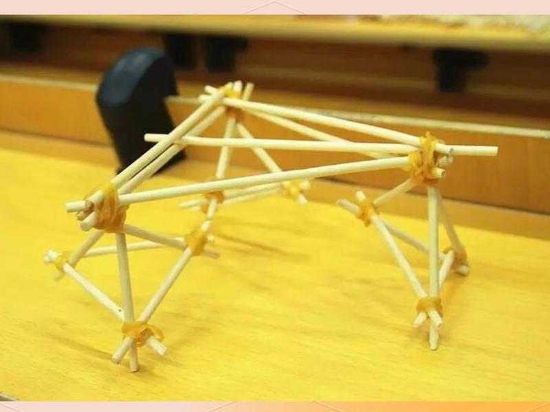 筷子搭建站架视频教程全集 - 筷子搭建站架视频教程全集免费观看 筷子搭建站架视频教程全集 - 筷子搭建站架视频教程全集免费观看